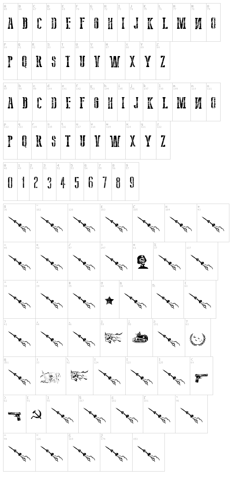 USSR Army font map